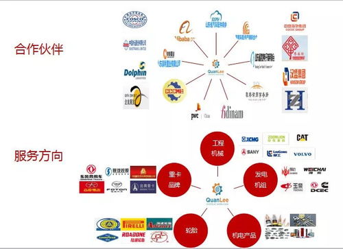 泉利海外倉 賦能合作企業(yè)降本增效，贏領外貿(mào)新未來