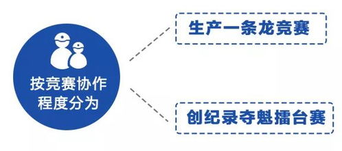工會干部如何組織競賽 以《全總重大工程建設(shè)勞動和技能競賽工作指南》為藍(lán)本